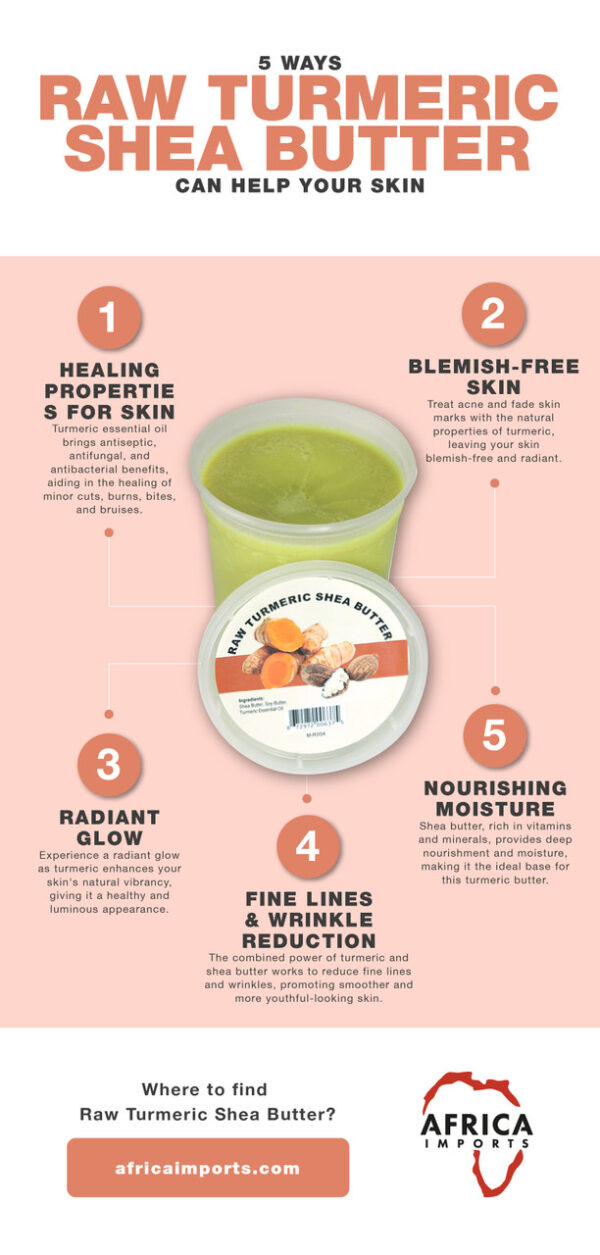 Raw Turmeric-Shea Butter - SM - Image 2