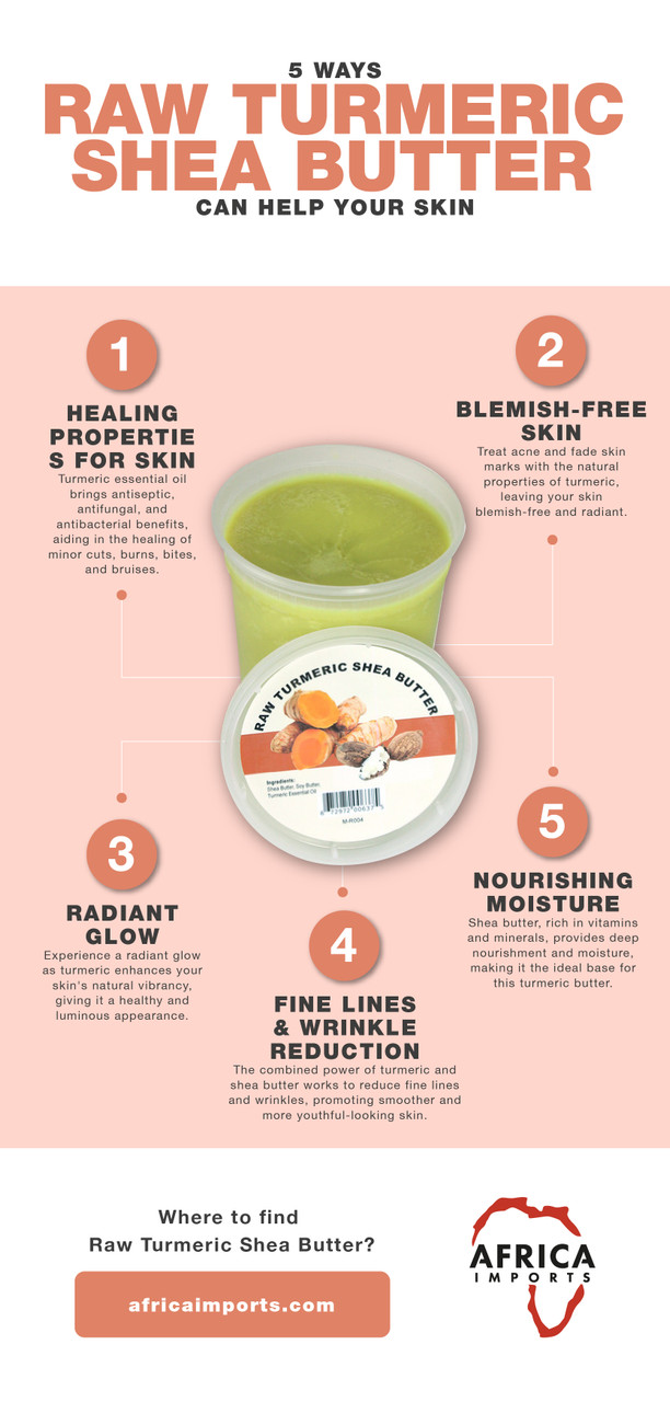 Raw Turmeric-Shea Butter – SM